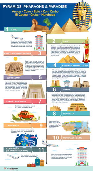 Pyramids, Pharaohs & Paradise